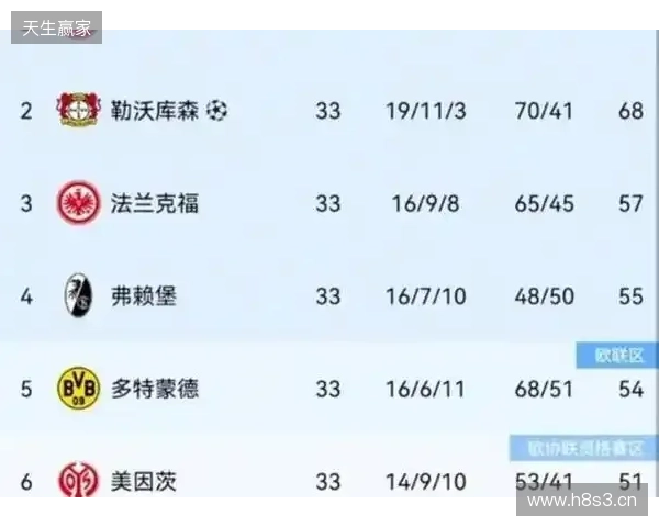 热刺身价更新:西蒙斯暴跌1000万;16人身价共下跌7100万欧 热刺身价更新:西蒙斯暴跌1000万;16人身价共下跌7100万欧