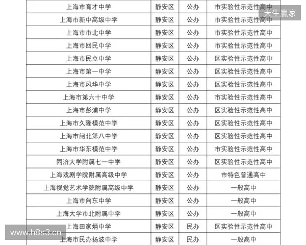 马良行谈上海女足目标：我们明年的目标还是保四争一吧